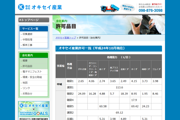 株式会社オキセイ産業の公式サイト