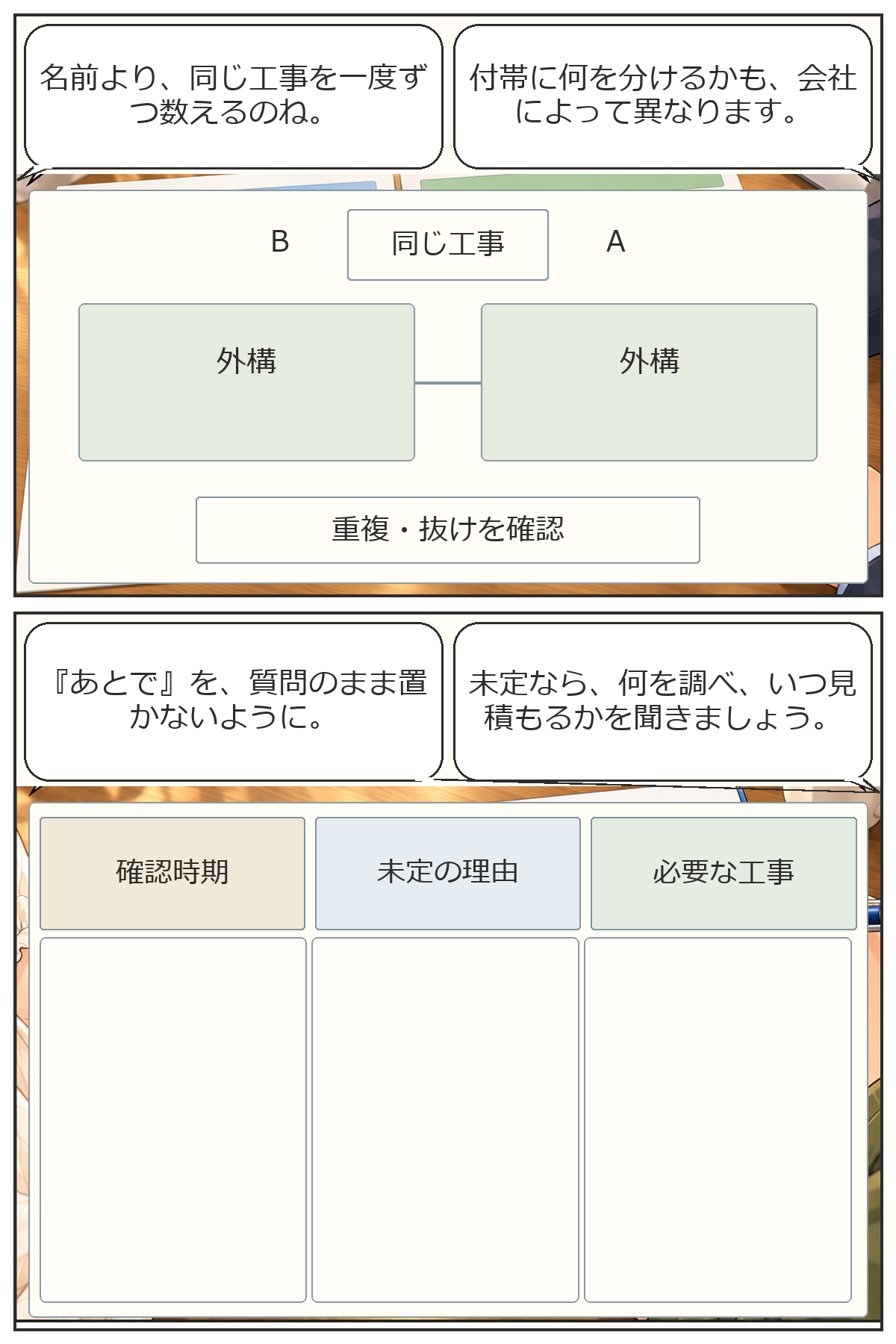 付帯工事費とは?何にお金がかかる?・5ページ目(全6ページ)