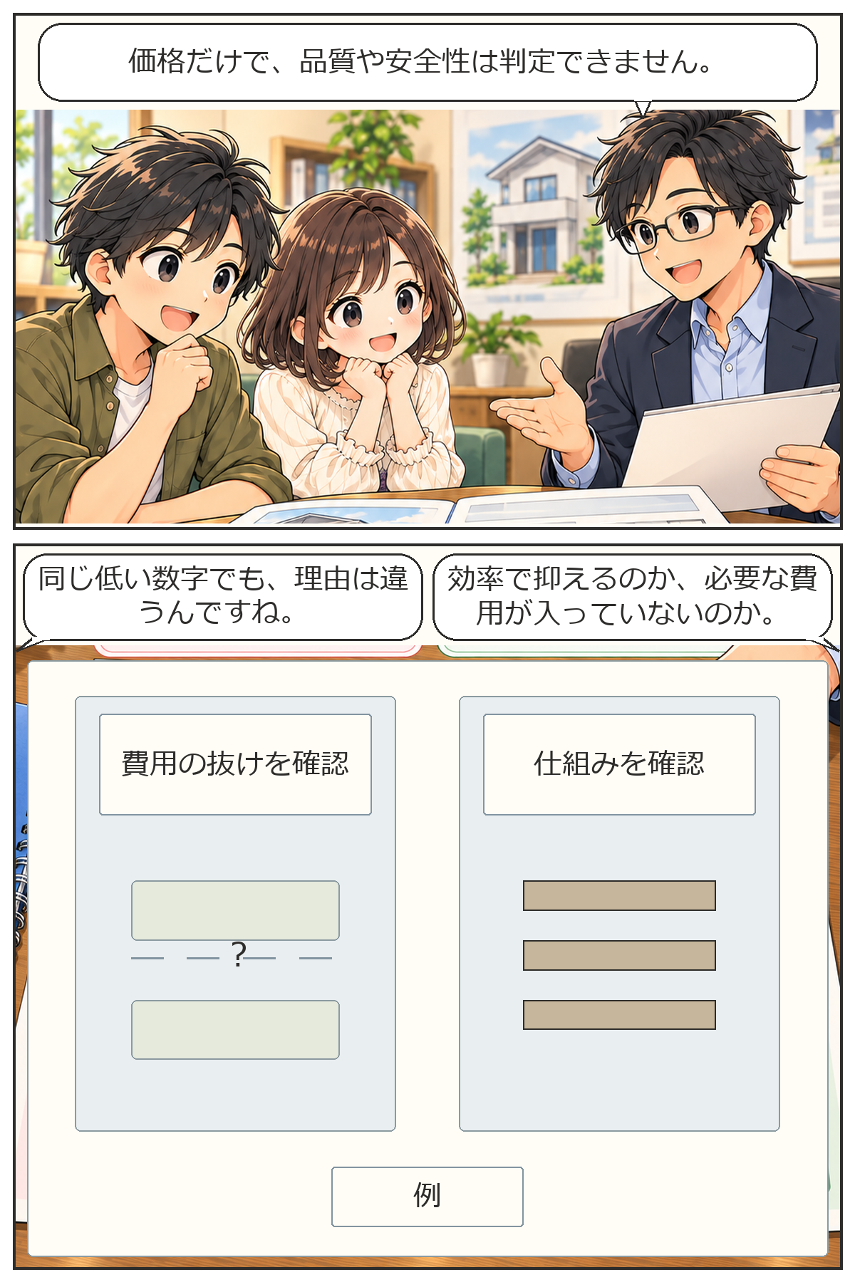 安すぎる住宅にはどんなリスクがある?・2ページ目(全7ページ)